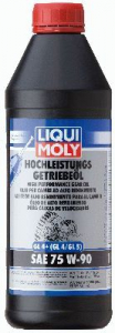 Liqui-Moly Vaihteistoöljy (GL4+) 75W-90 1L